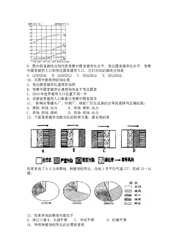 与人口容量负相关的因素_人口容量思维导图(3)