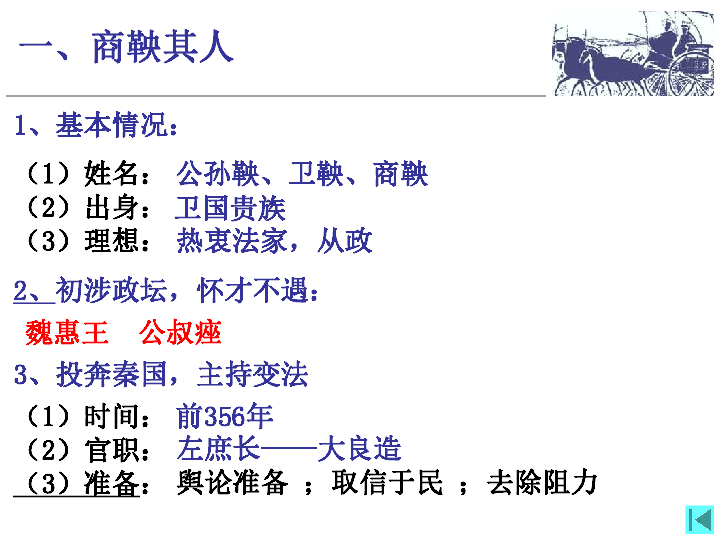 "为秦开帝业"——商鞅变法