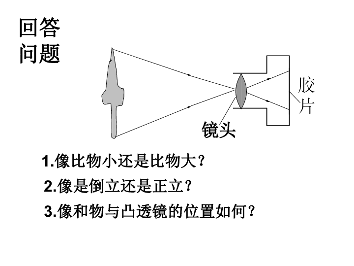 初中物理 人教版 八年级上册 第五章 透镜及其应用 第2节 生活中的