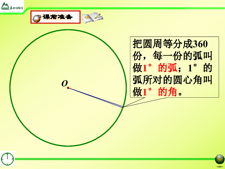 圆弧面积的计算公式