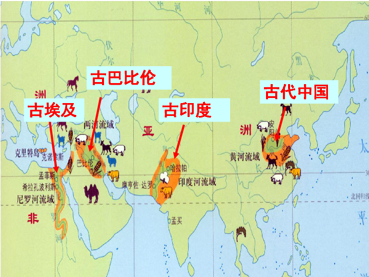 北师大版第一课北非和西亚的古代文明课件(27ppt)