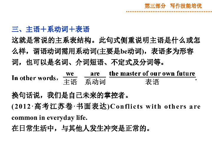 人口句型英语_英语基本句型思维导图(2)