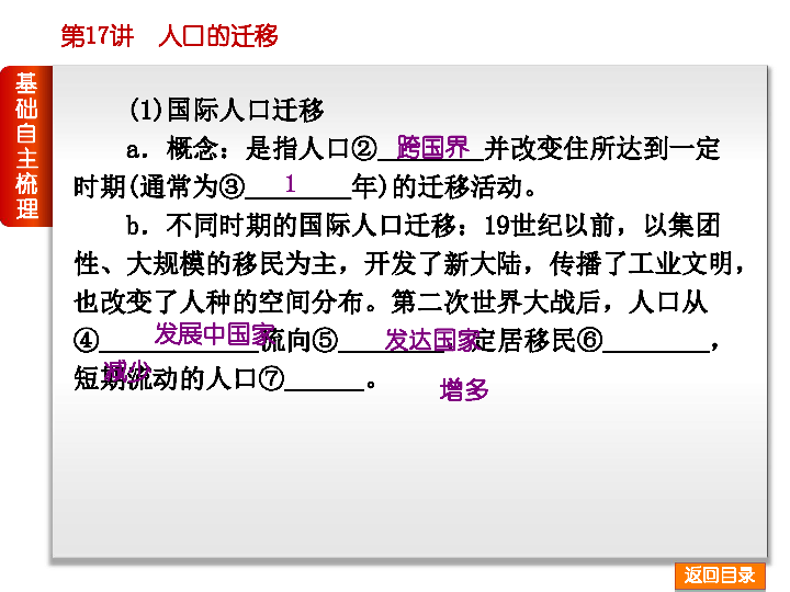 人口迁移.ppt_人口迁移思维导图(2)