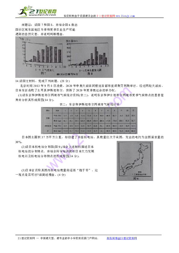 眉山市人口分布_眉山市地图(2)