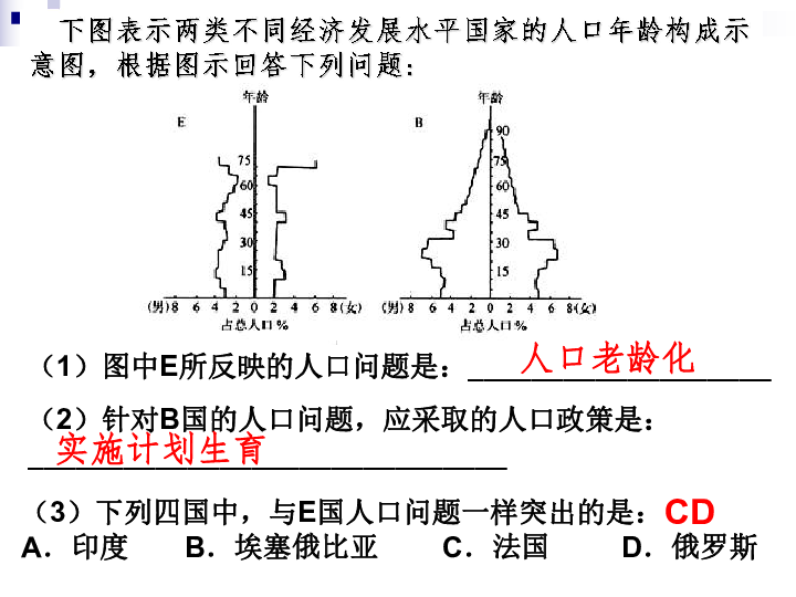 原始型人口增长模式_...四个国家当中,人口增长模式属于原始型的是-知识点选(3)