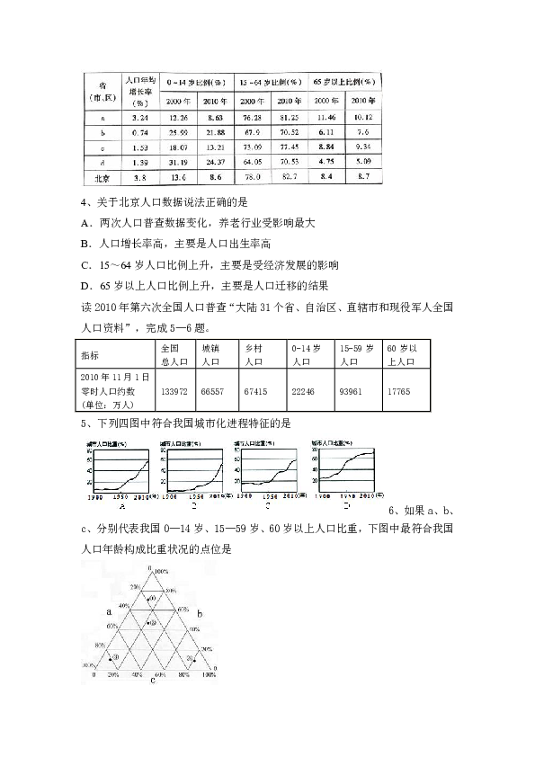 新泰人口增长_新泰莲花山(3)