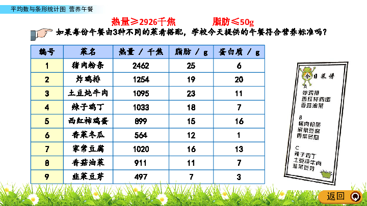 营养午餐课件(共14张ppt)