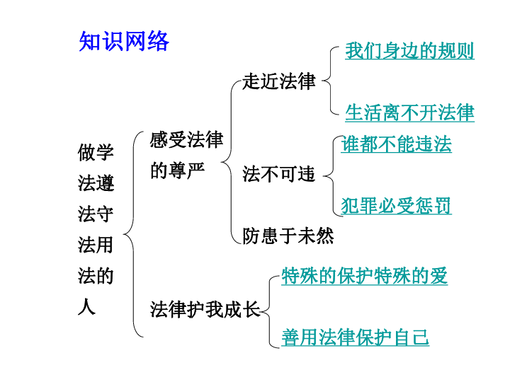 新课标人口迁移PPT_人口迁移(3)