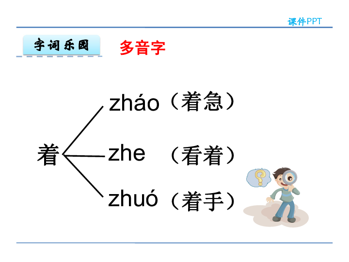 人口手足的教案_人口手足幼儿识字图片