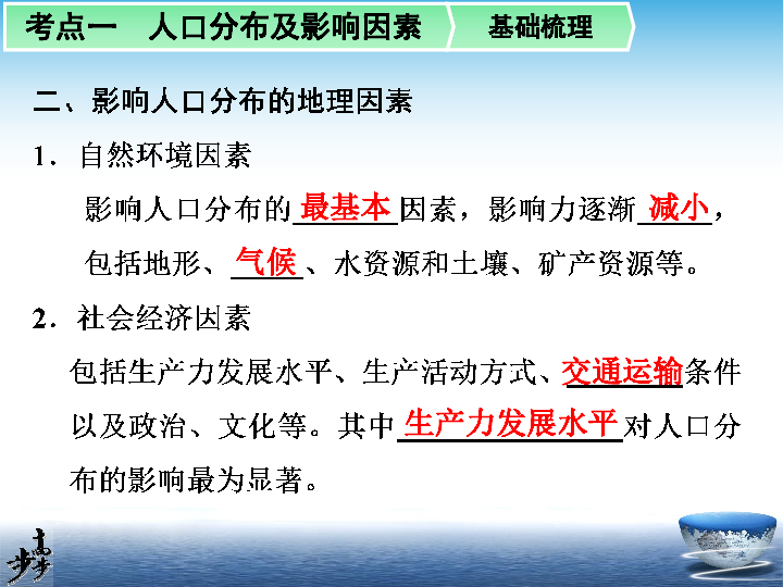 人口的合理容量ppt_第三节人口的合理容量课件 共22张PPT(2)