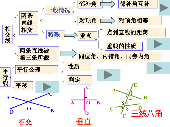 济南基础人口_济南常住人口登记卡(2)