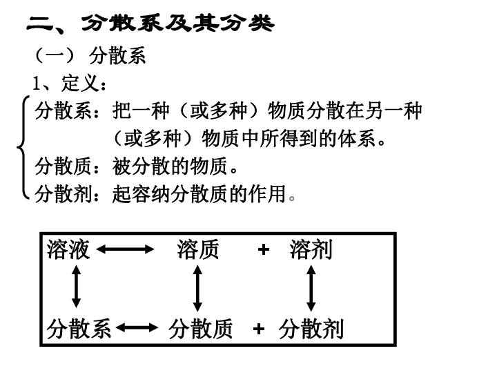 必修二人口再生产类型_人口老龄化(3)