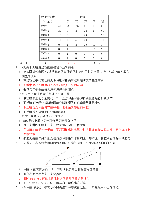 人口衰退型_根据甲.乙两个国家各年龄段的人口数量曲线图.判断下列叙述正确