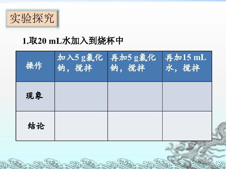 张液市人口_甘肃14市州人口排名出炉,张掖第十(3)