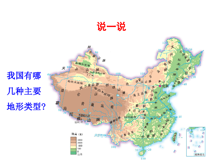 湘教版八年级地理上册2.1《中国的地形》教学课件(第2