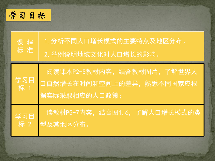 人口的数量变化说课_人口的数量变化说课稿PPT模板下载