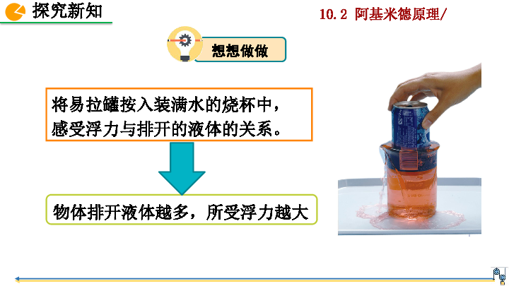 八年级下册物理 第十章 浮力 第2节 阿基米德原理课件