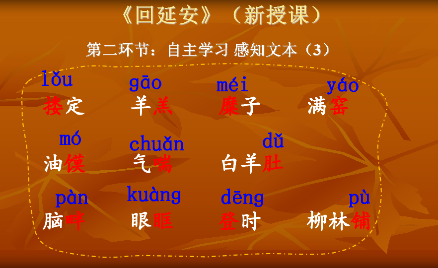 部编版八下语文1.2 回延安 课件(共21张ppt)