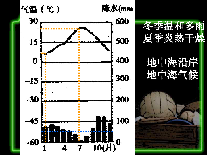 第一节人口与人种_人口与人种图片(2)