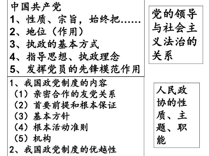 人口分布语言宗教发展合作综合题_语言暴力图片(2)