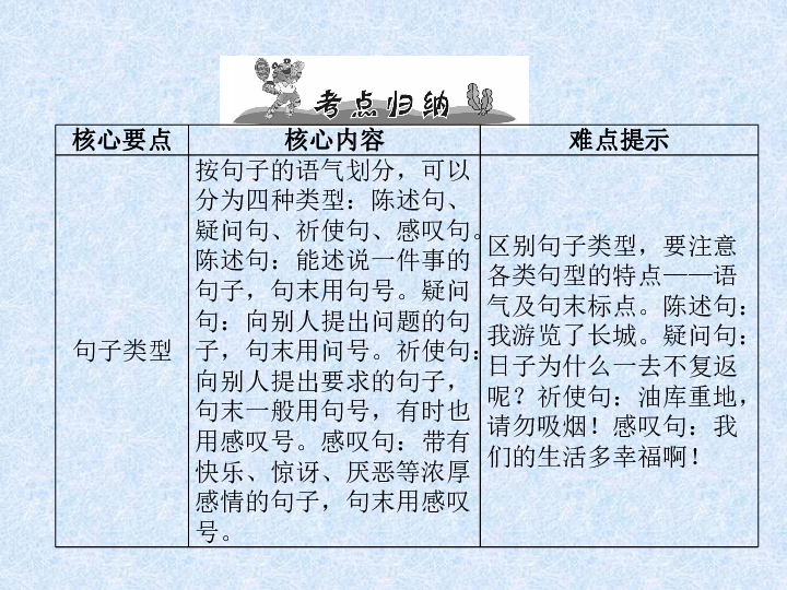 换什么章成语_成语故事图片