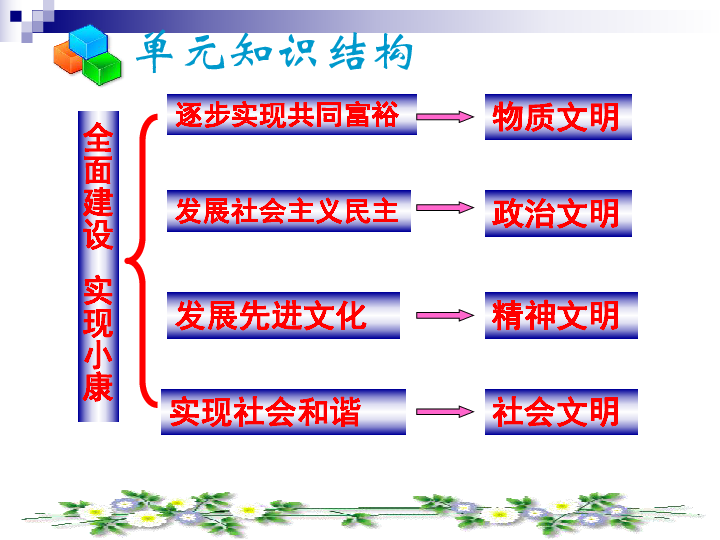 全面建设惠及十几亿人口的更高_手机壁纸高清全面屏(2)