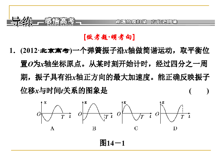 简谱运动位移_自由落体运动位移比图(2)