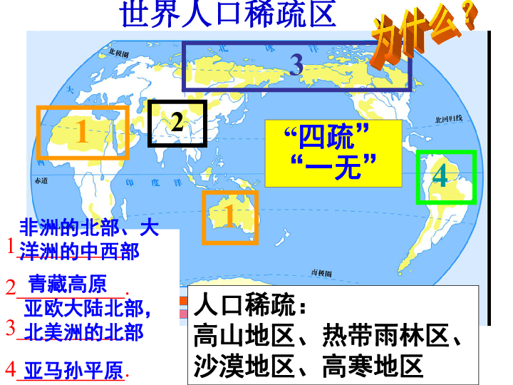 疏密人口_疏密对比构成图片