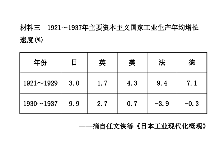 吴江人口走势_吴江区(2)