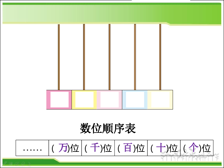 二年级下数学课件-拨一拨 新北师大版(2013秋改版)