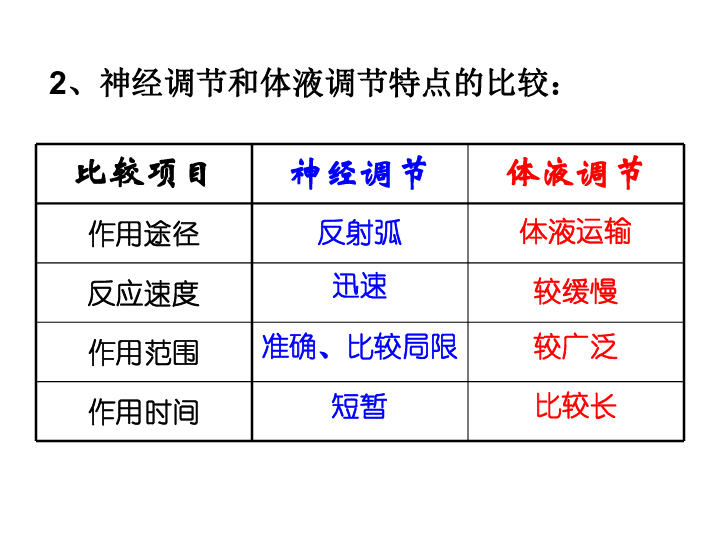 张液市人口_甘肃14市州人口排名出炉,张掖第十(2)