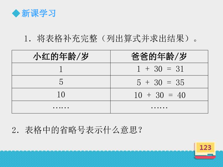 人口数上是什么字_常住人口登记卡是什么(2)