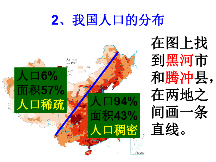 民族人口特点_人口 民族