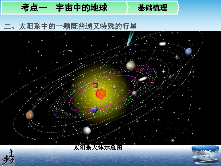 地理中人口结构性特征_中国地理地图(3)