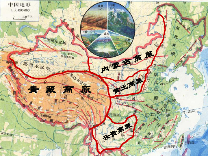长城 青藏高原 秦岭 太行山  长      城 读出黄土高原的范围    山