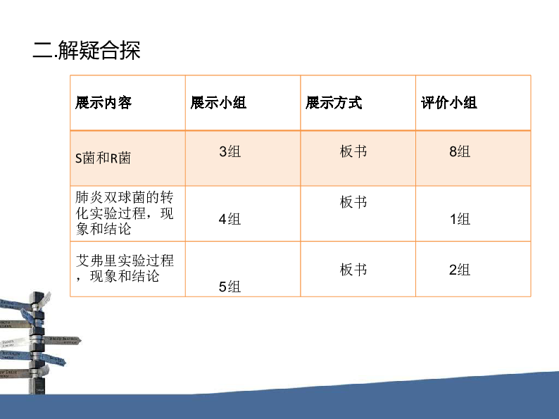 集宁多少人口_集宁师范学院(2)