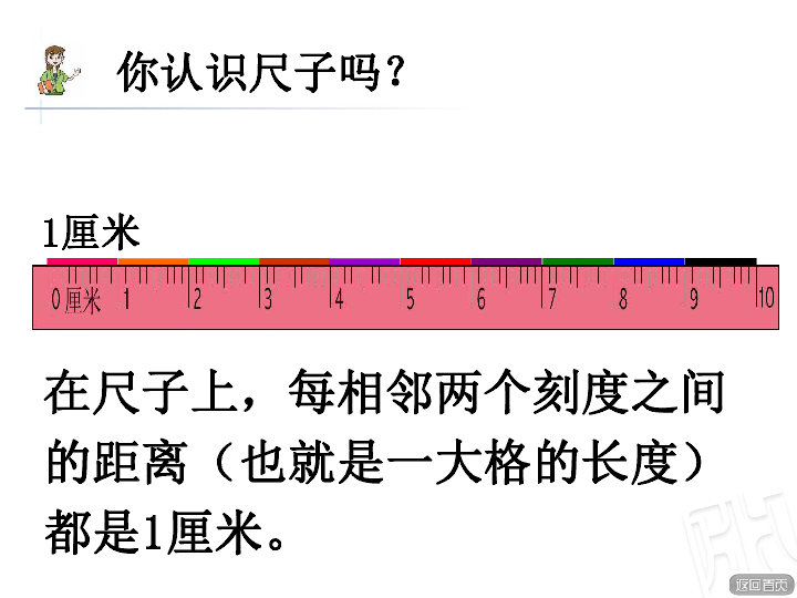 小学数学 青岛版五四制 一年级下册 八 阿福的新衣——厘米,米的认识