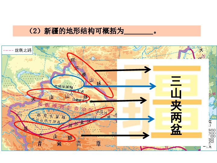 三朵云和东南西北猜什么成语_东南西北(3)