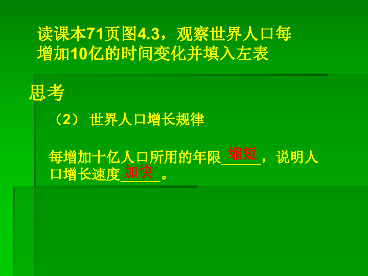 世界的人口课件_世界人口分布图(2)