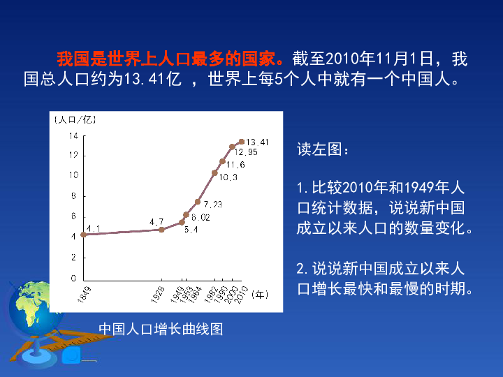 众多的人口课件_众多的人口 课件 -众多的人口