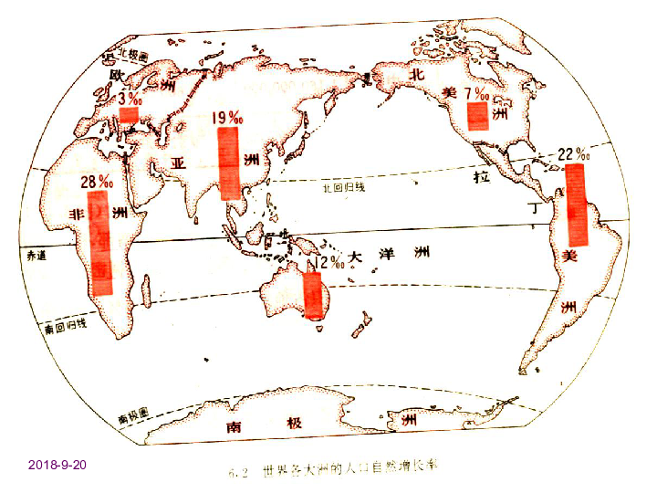 读世界人口增长示意图_世界人口增长示意图(2)