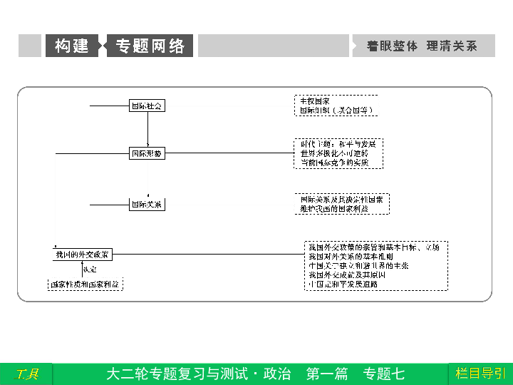 人口社会构成包括_阿姆斯特丹的颠覆活动