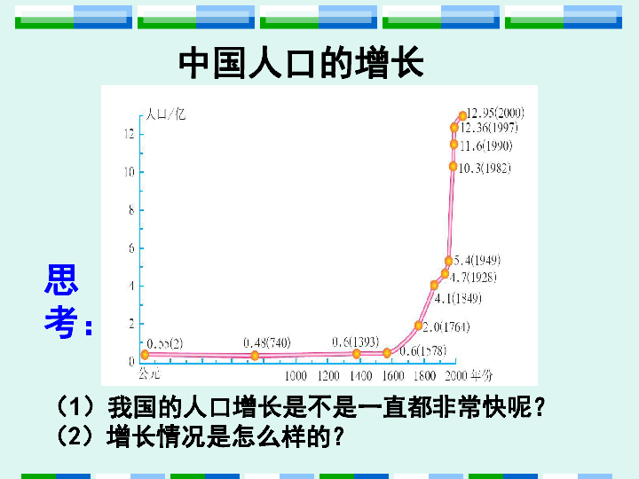 北京2000人口普查_中国总人口达1339724852人 10年增加7390万(3)