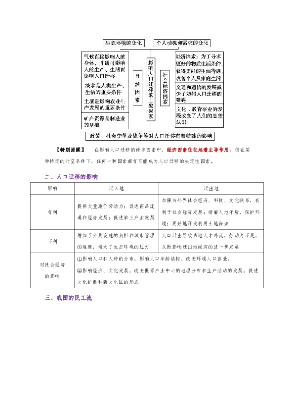 每天人口变化_结核皮试每天变化图片