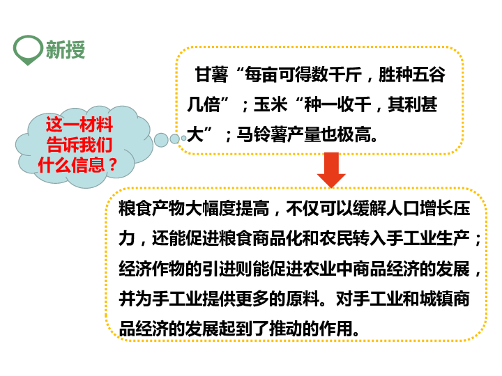 第十九王朝人口_康熙王朝