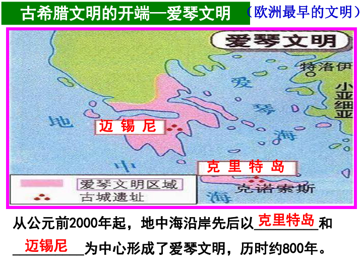 帝国与文明希腊人口_文明帝国 第二次测试全面解析 4(2)