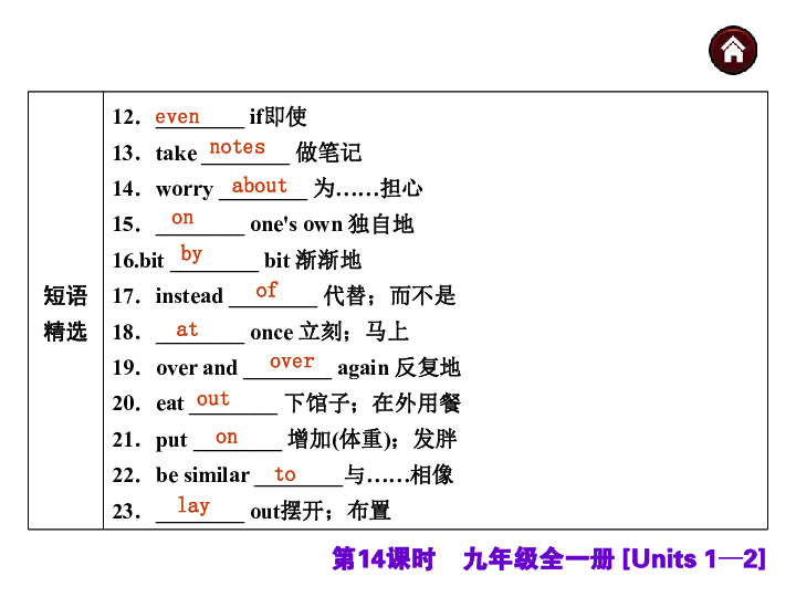 总人口英文_在印度13亿的总人口中,到底有多少人会说英语 你可能猜不到