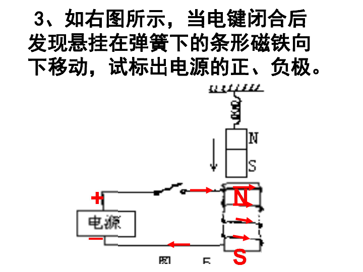 电生磁是什么的原理_磁生电原理