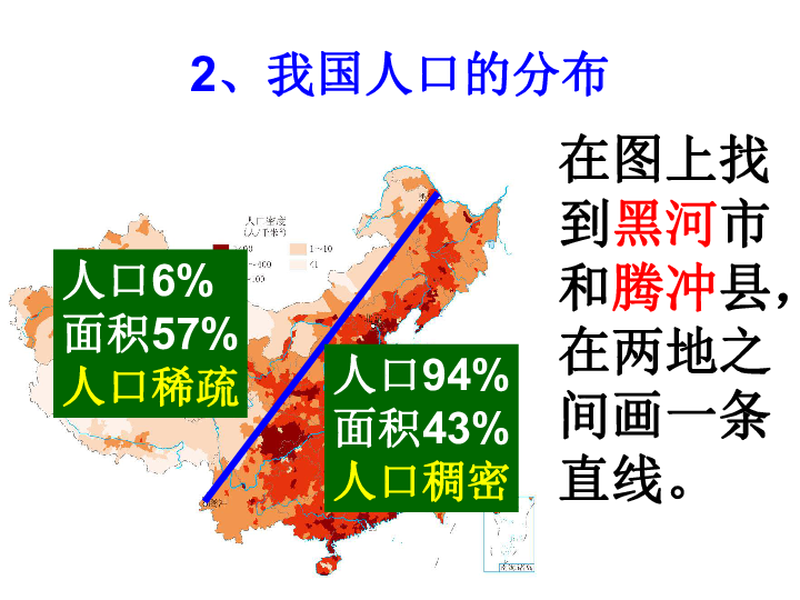 人口大家族_众多人口 多民族大家庭