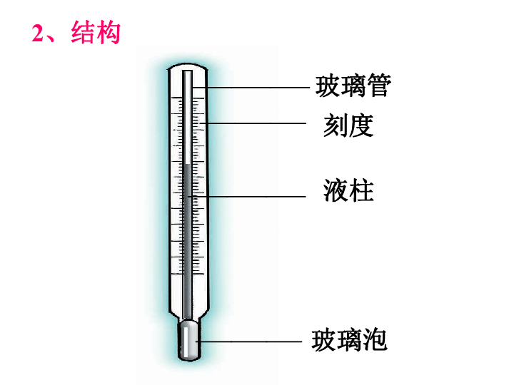 冰烟壶的原理_如图为电冰箱的工作原理示意图.压缩机工作时,强迫致冷剂在冰箱内外的管道中(3)